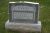 Joseph Howard Perkins and Lily P. Halfpenny<br />
Madeline Perkins